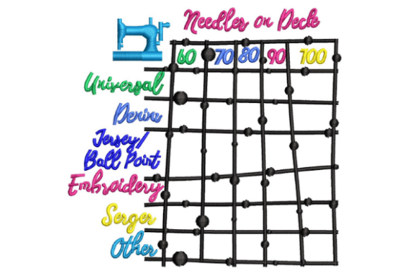 Needles on Deck: A Brand-Friendly Embroidery Design Review